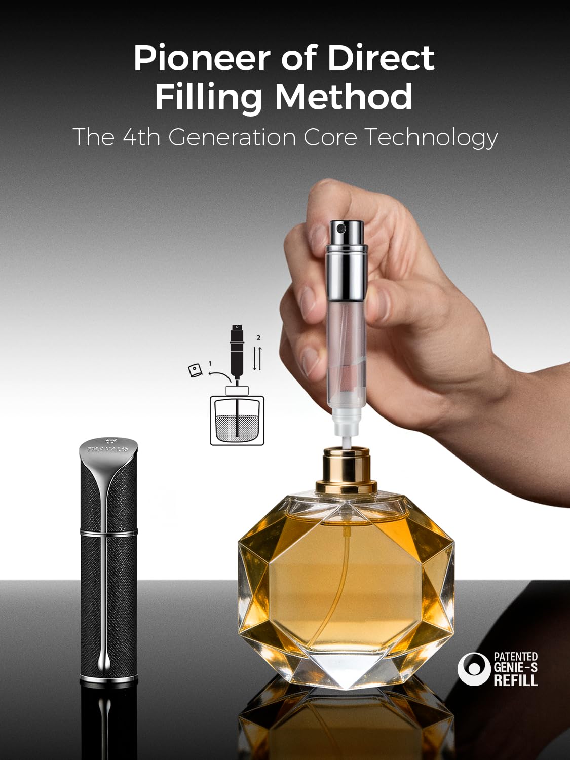 Amazon.com: Travalo AQUA Refillable Perfume Atomizer, 5ml Travel